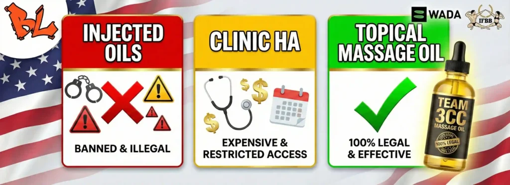 2025 site enhancement oil legality comparison: Injected oils banned & illegal in competition, clinic HA expensive & restricted, topical massage oil (TEAM 3CC) 100% legal & effective.